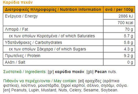 nutrition facts